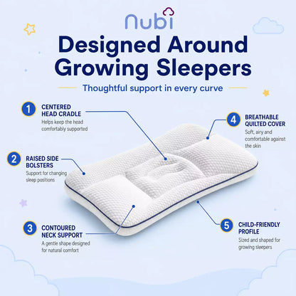 Nubi - High Tech Pillow for Kids